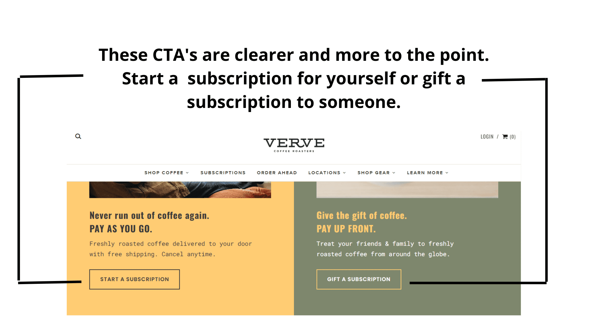 Good verve canva slide - Invesp