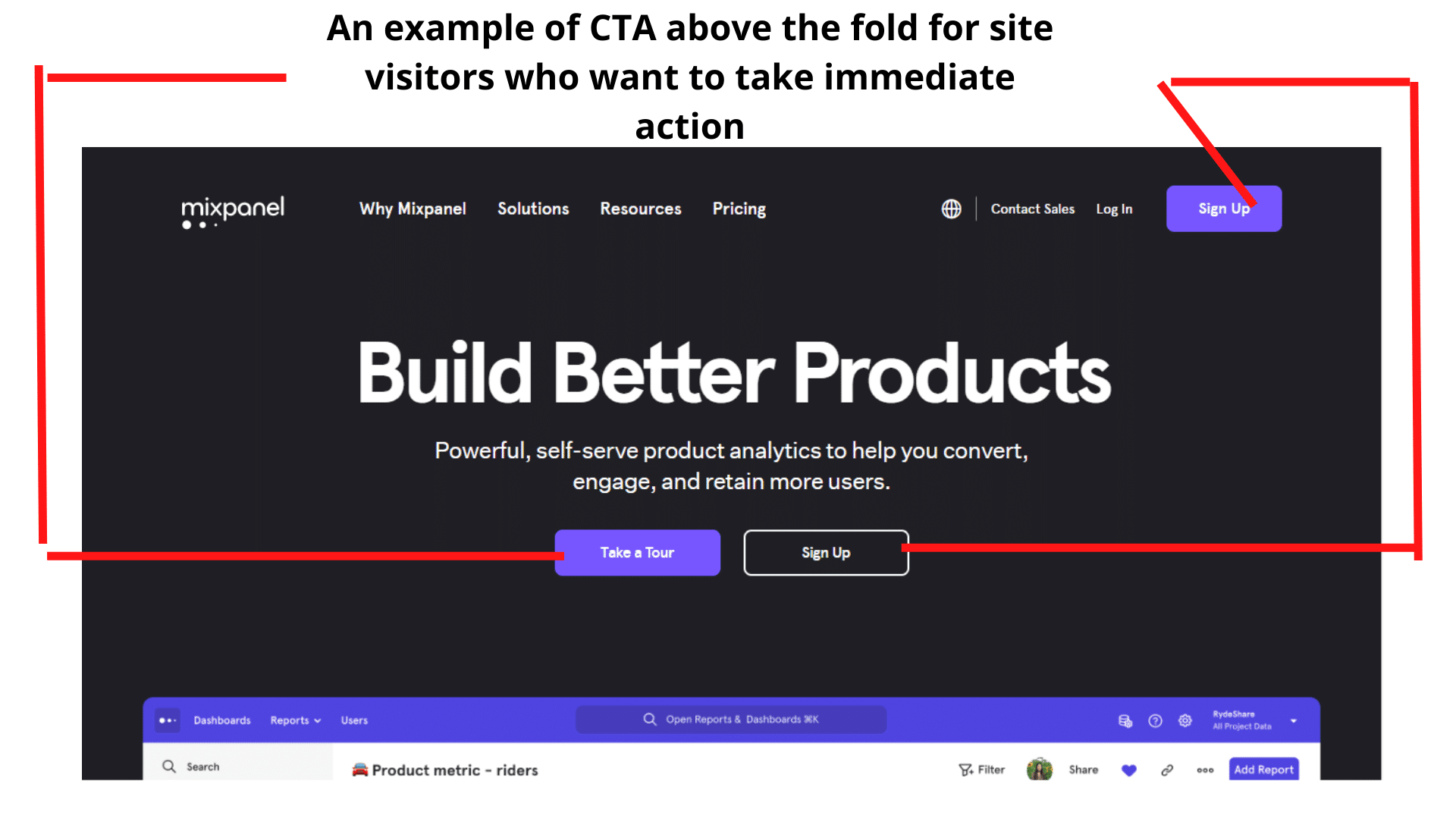 Mixpanel canva - Invesp