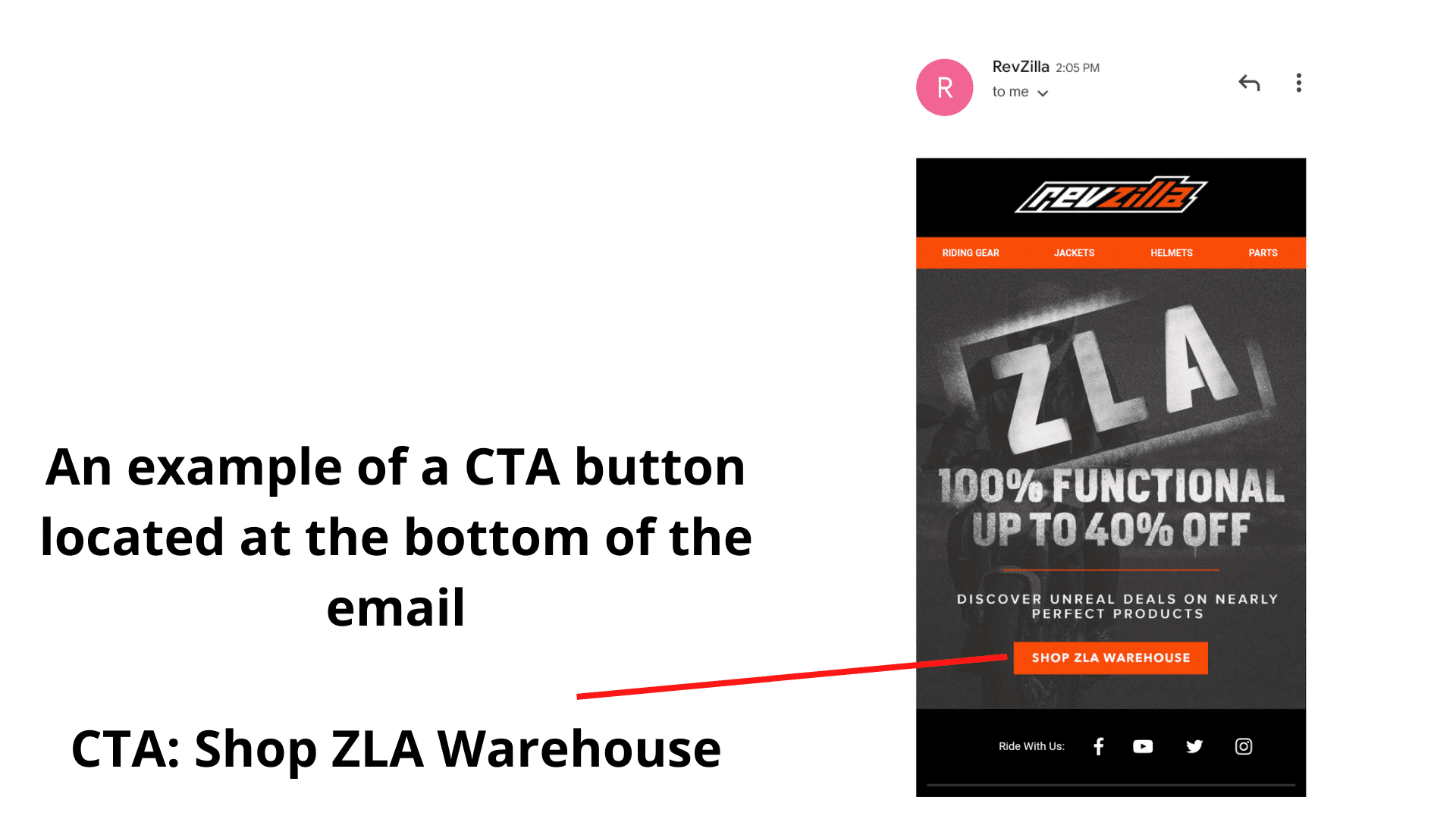 Revzilla canva - Invesp