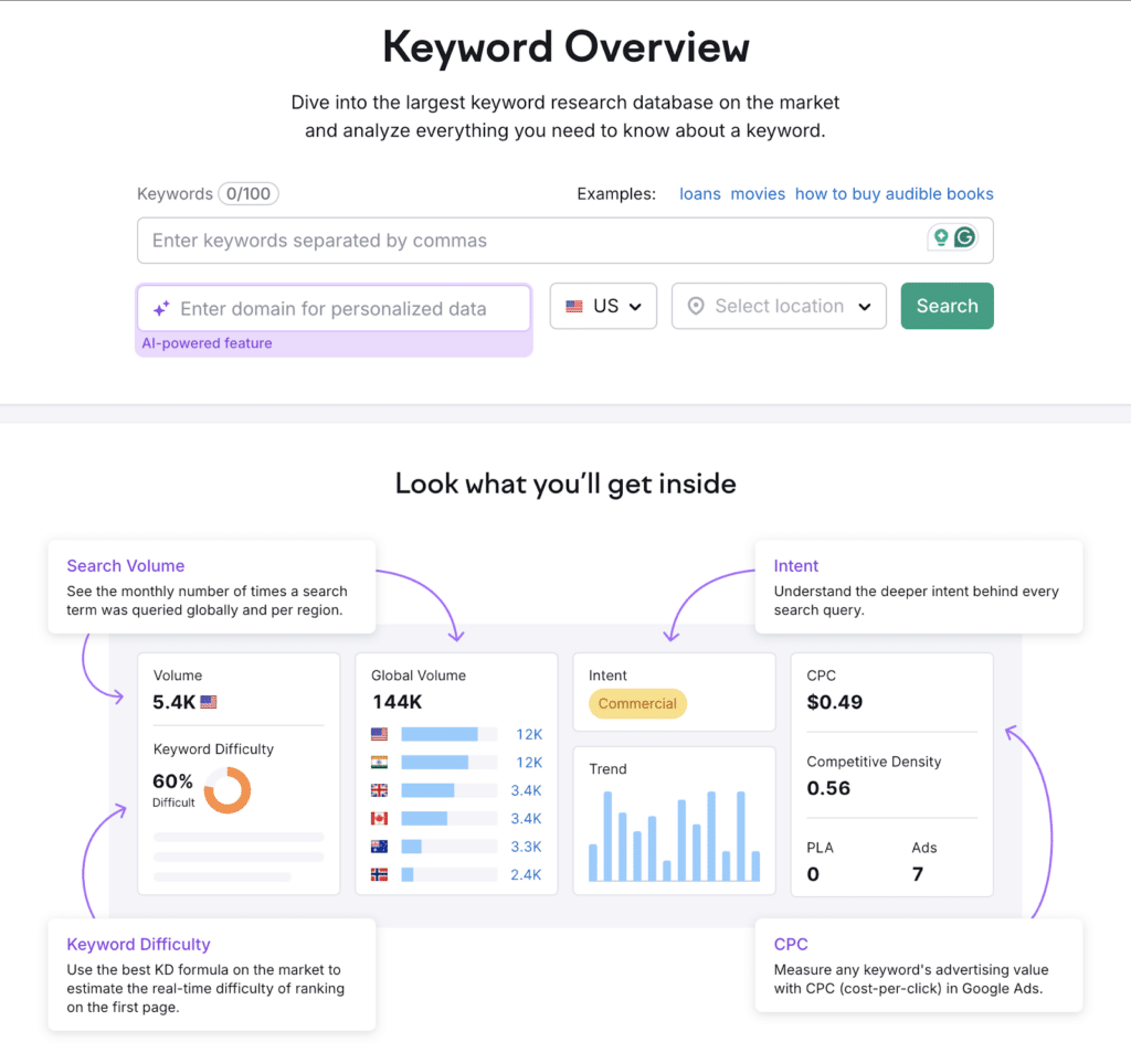 unnamed (12) - Invesp e-commerce SEO